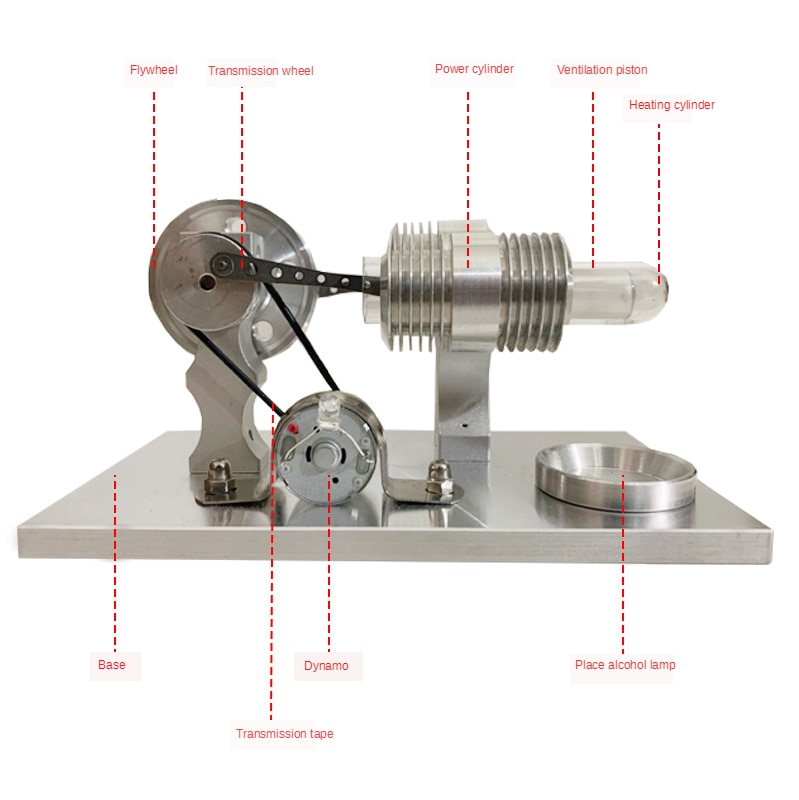 Stirling Engine Model Steam Physics Teaching Demonstration Model Scientific Power Generation 4